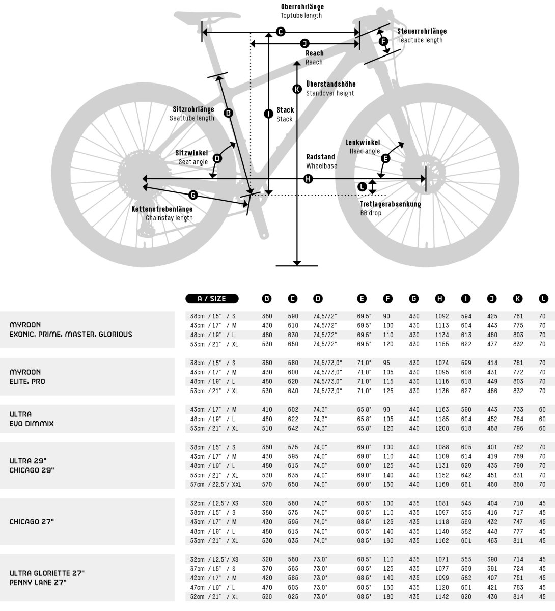 VTT KTM Myroon Elite Burnt Orange – Image 2